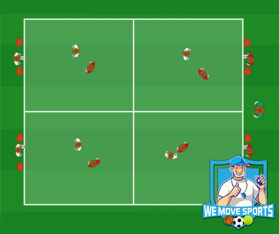 Voetbal bal beschermen