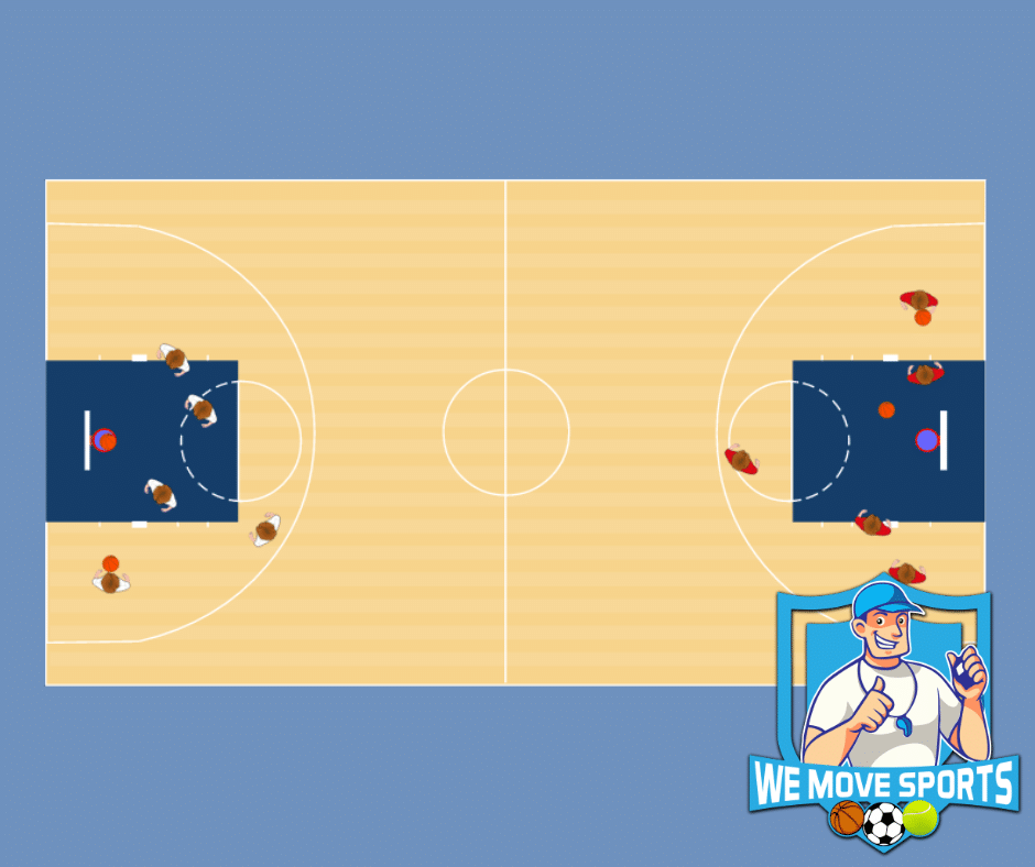 Basketbal oefening