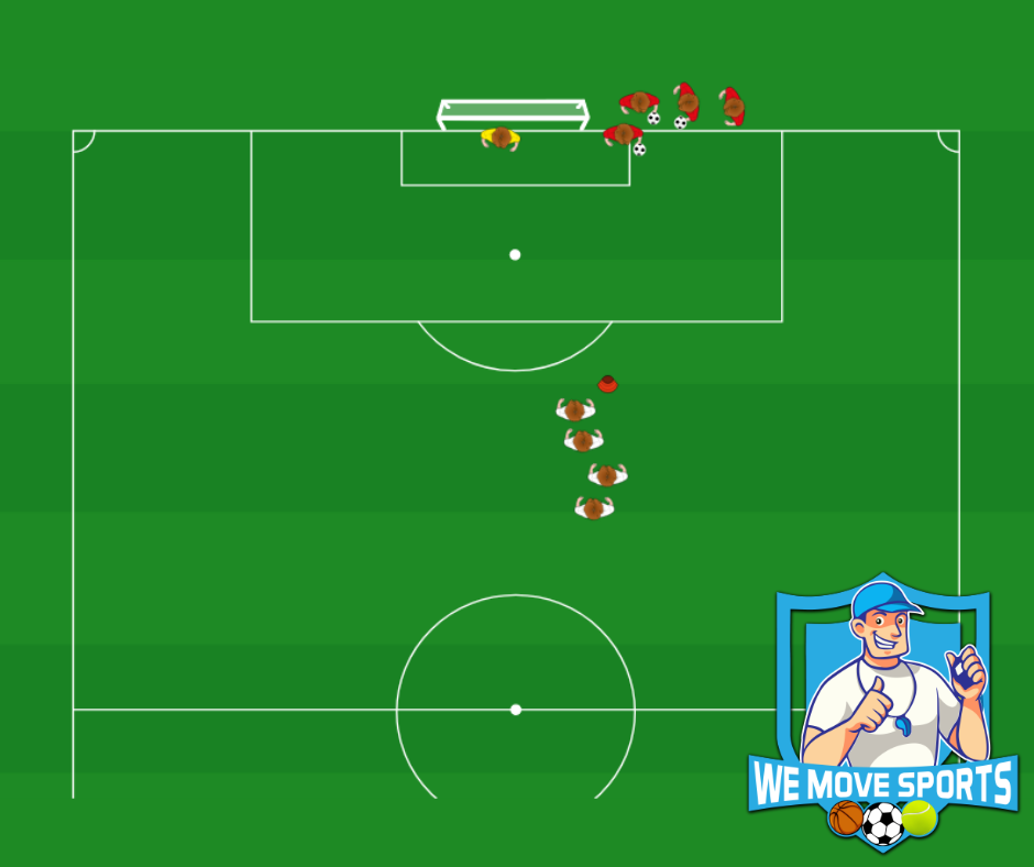 1 tegen 1 + keeper