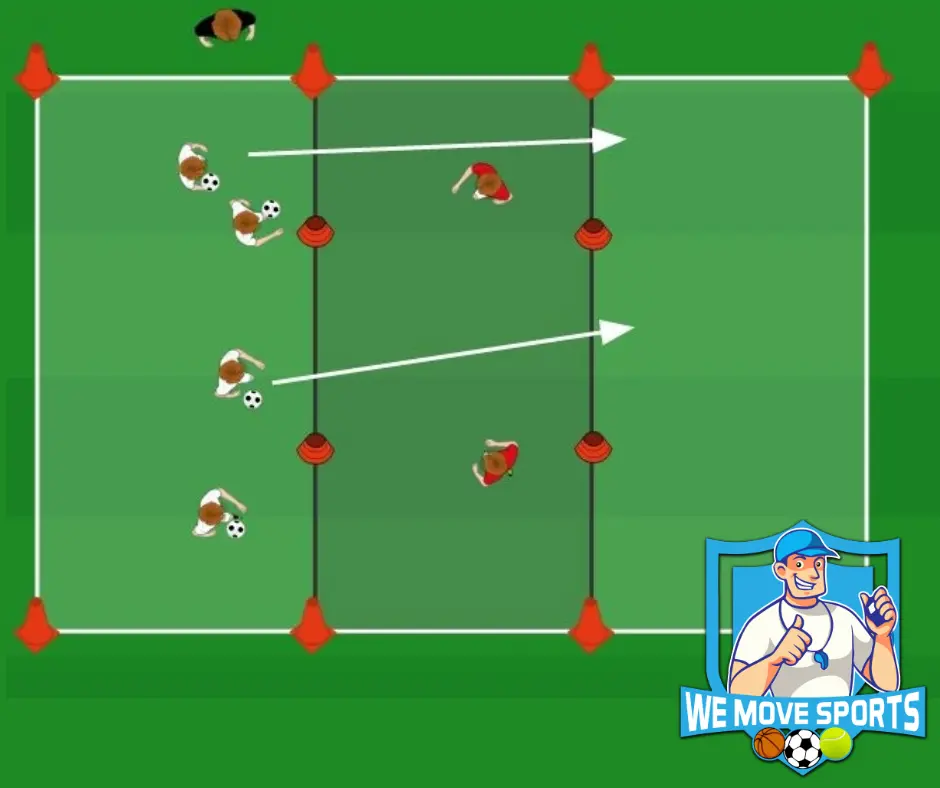 Voetbal oefeningen