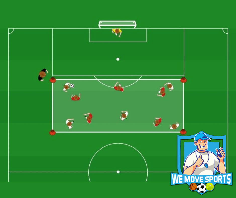 Voetbal oefeningen