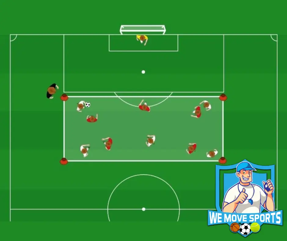 Voetbal oefeningen
