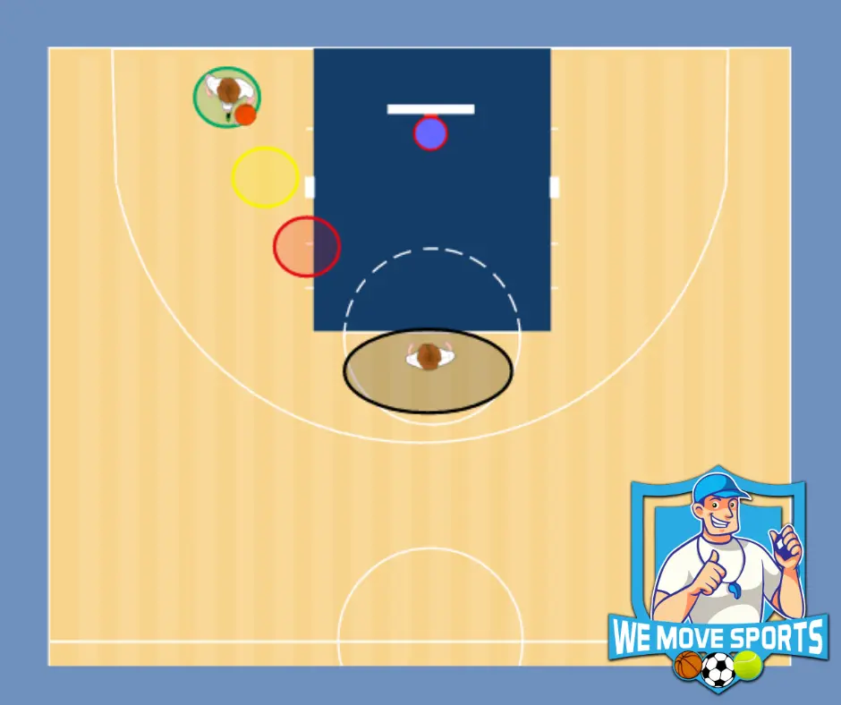 Basketbal inspiratie