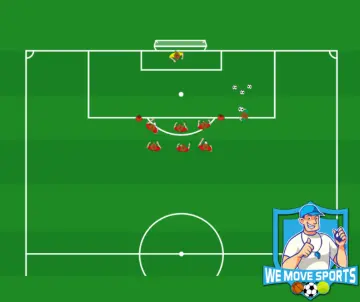 Voetbal oefeningen