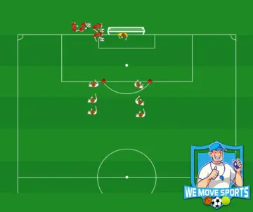 Afwerken op doel 2 tegen 1