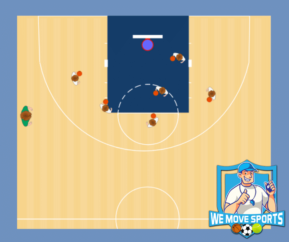 Appels plukken met lay up
