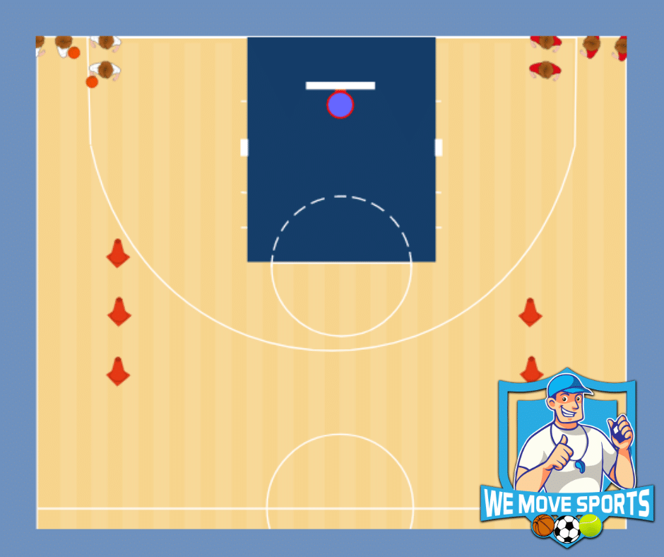 Lay up 2 tegen 2