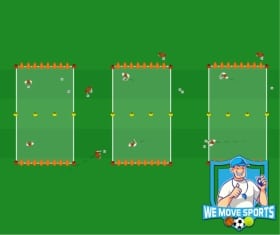 Voetbal oefeningen; Chaosdoelenspel