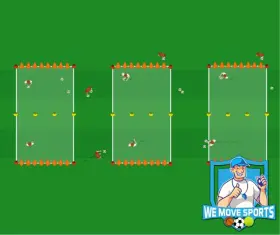 Voetbal oefeningen; Chaosdoelenspel