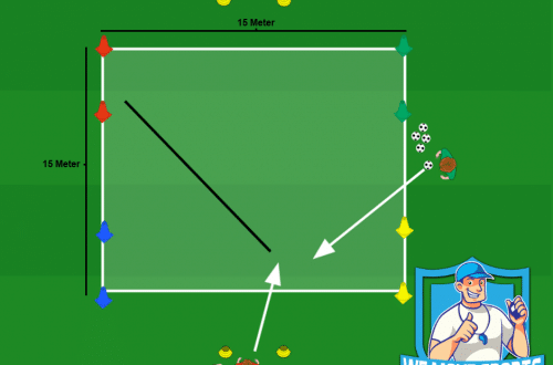 Voetbal oefeningen dribbelen met de bal