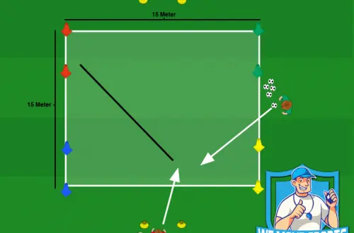 Voetbal oefeningen dribbelen met de bal