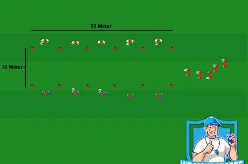 Voetbal oefeningen