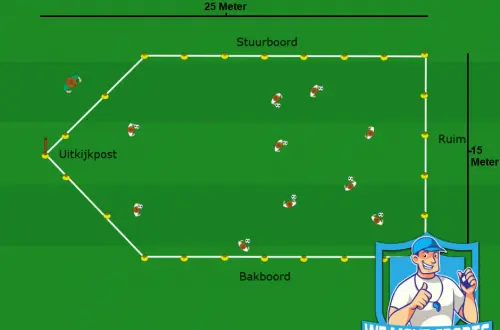 Voetbal oefening
