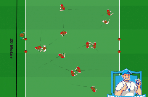 voetbal oefeningen