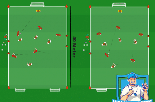 Voetbal oefeningen
