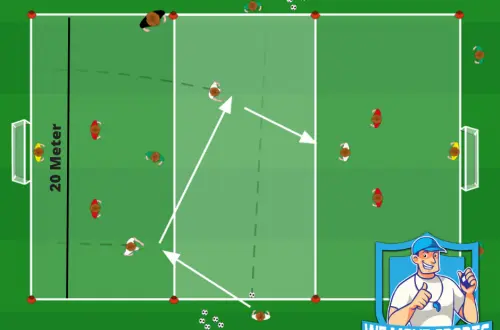 Voetbal oefeningen