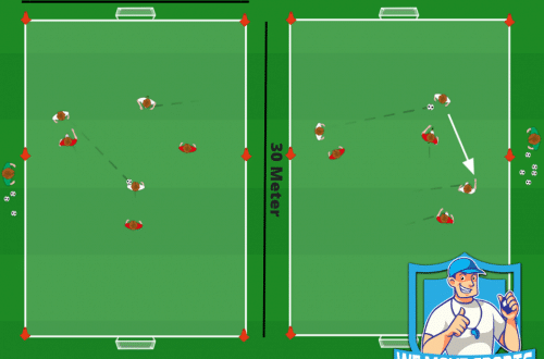 voetbal oefeningen