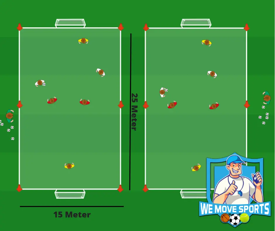 voetbal oefeningen