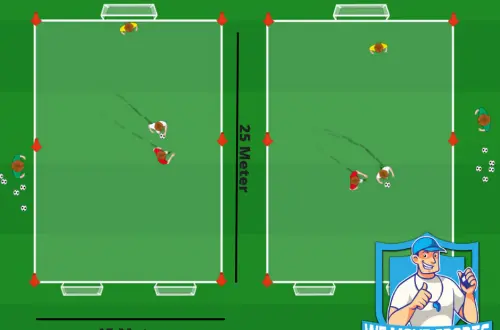 Voetbal oefeningen