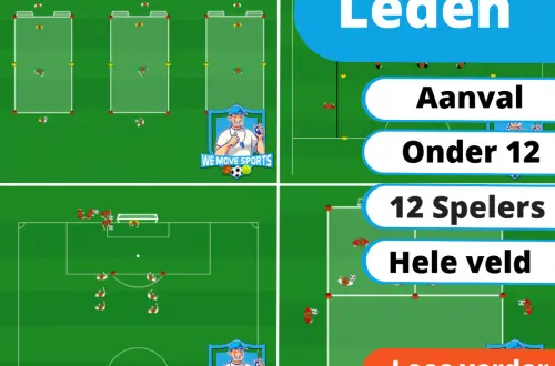 Voetbaltraining de bal kunnen afspelen