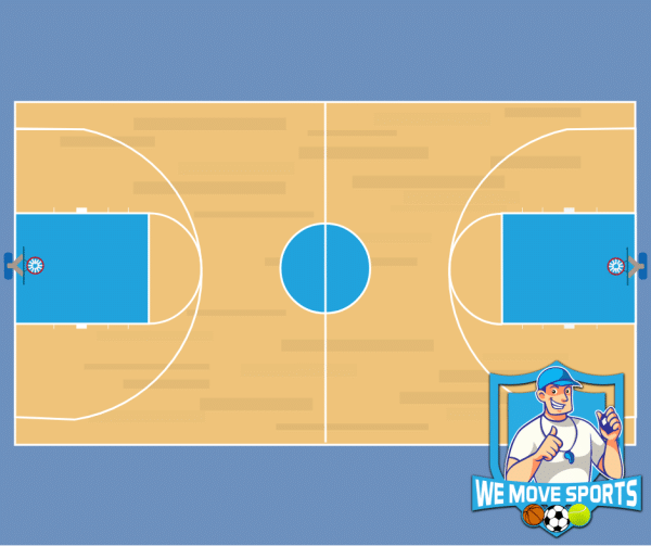 Basketbal - Hele veld