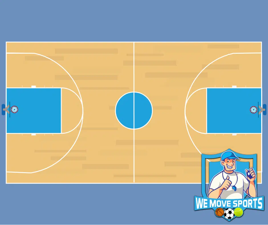 Basketbal - Hele veld