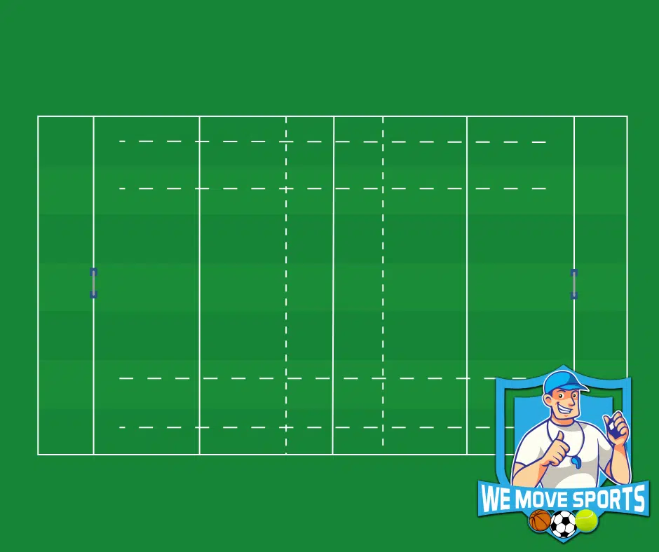 Rugby - Hele veld horizontaal