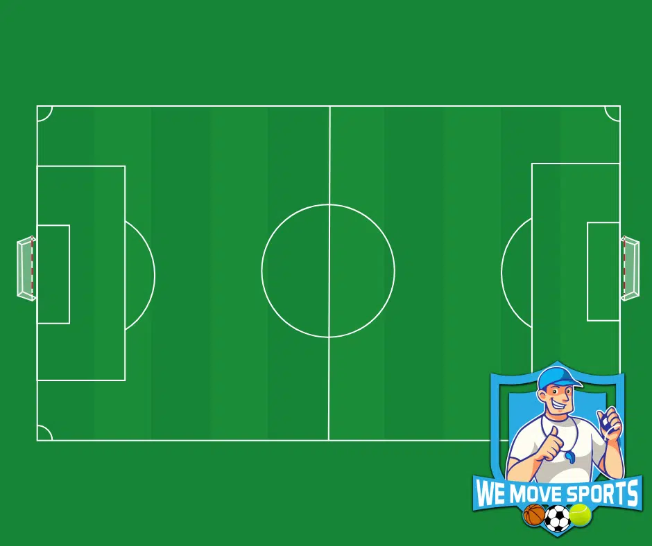 Voetbal - Hele veld horizontaal