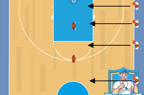 Schipper mag ik overvaren met basketbal