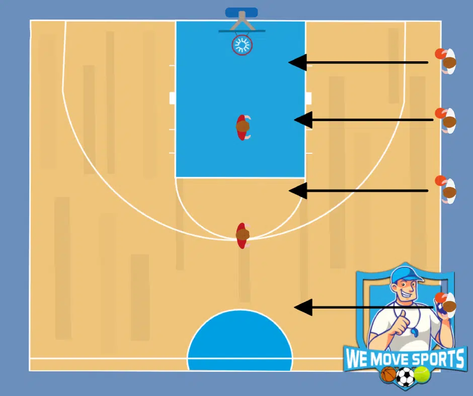 Schipper mag ik overvaren met basketbal