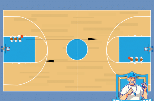basketbal oefening