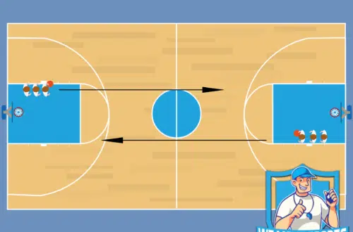 basketbal oefening