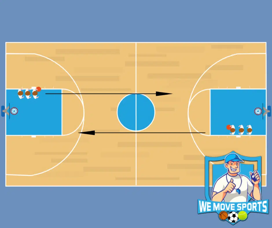 basketbal oefening