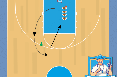 basketbal oefeningen rebounden
