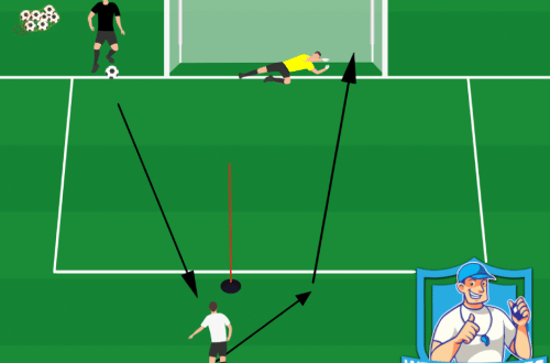 Voetbal oefeningen
