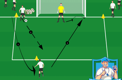 Keeperstraining oefeningen