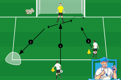 Keeperstraining oefeningen