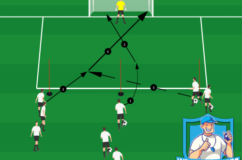 Voetbal oefeningen