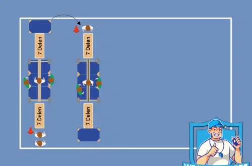 Balanceren volledig instabiel oppervlak