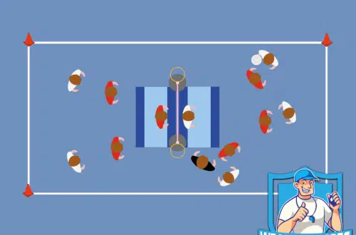 Gymlessen