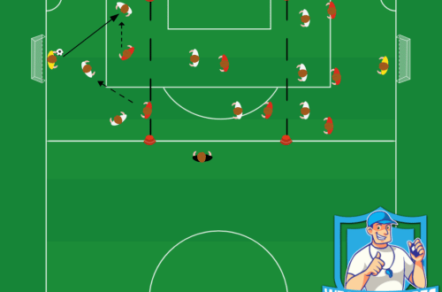 Voetbal oefeningen