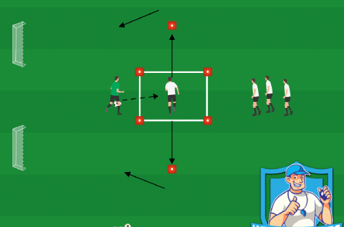 Voetbal oefeningen