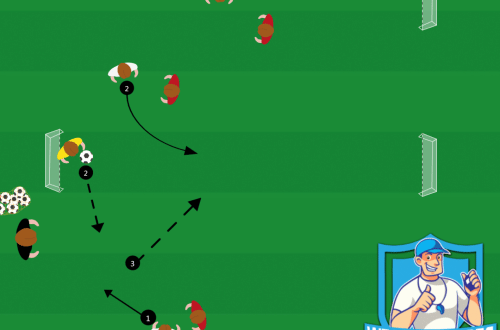 Voetbal oefeningen