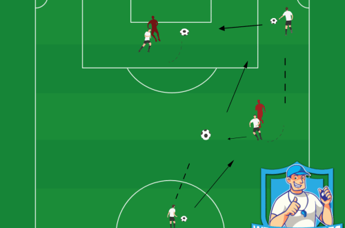 Voetbal oefeningen