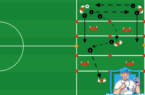 Voetbal oefeningen