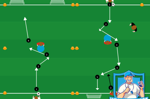 Voetbal oefeningen