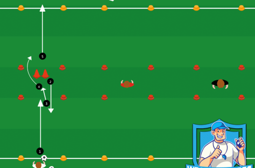 Voetbal oefeningen