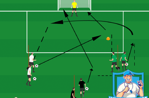 Voetbal oefeningen