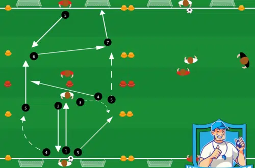 Voetbal oefeningen