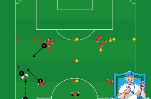 Voetbal oefeningen